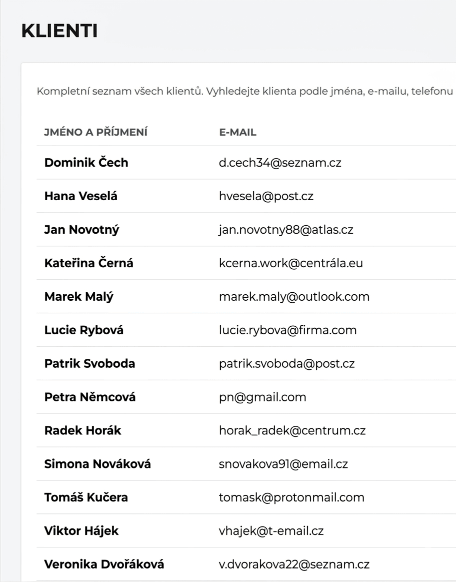 Black Rose Barbershop - klienti